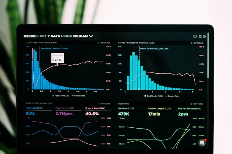 Analisis de Datos
